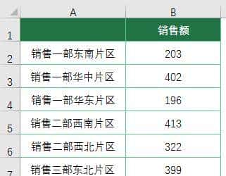EXCEL图表坐标轴标签太长,试试这几种解决方法 - 鹿快