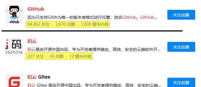 工信部出手后,码云能打爆全球最大的代码平台GitHub吗?