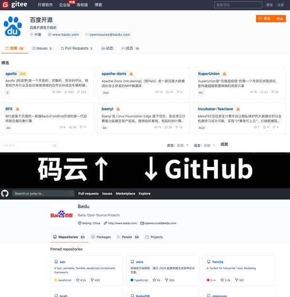 工信部出手后,码云能打爆全球最大的代码平台GitHub吗?