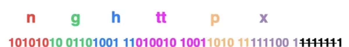 http1.1、http2.0和http3.0的演进