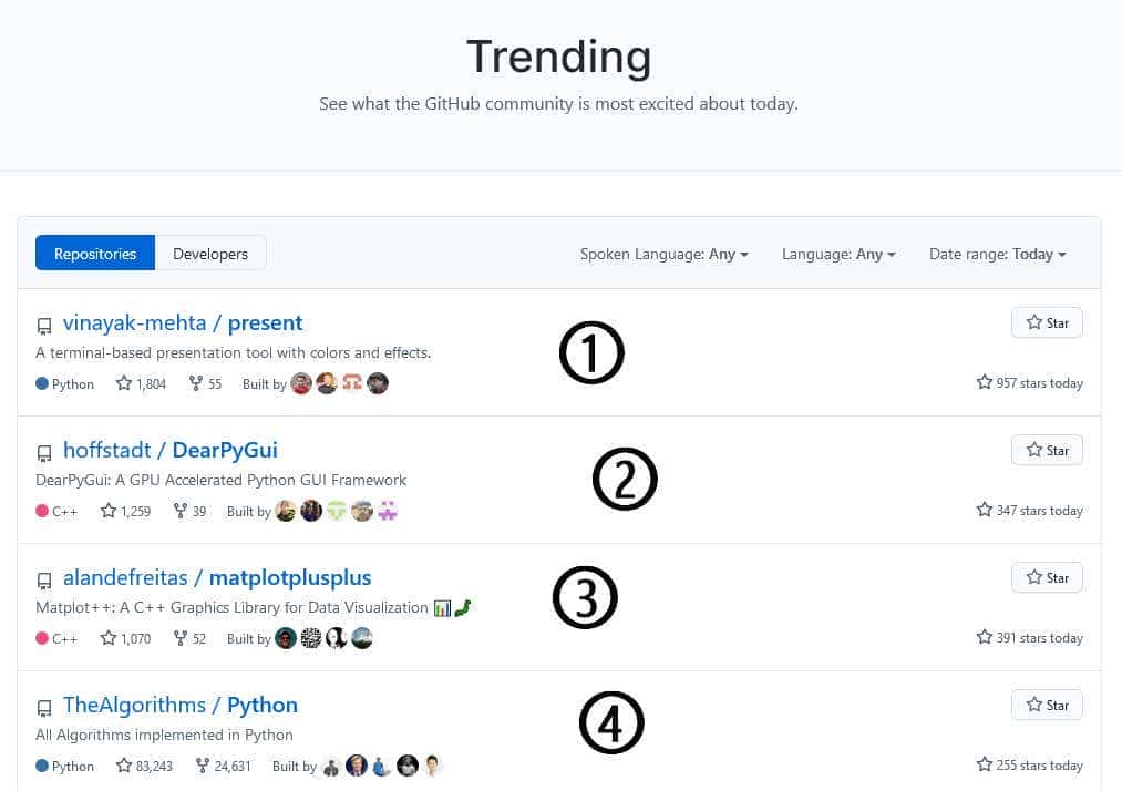 工信部出手后,码云能打爆全球最大的代码平台GitHub吗?