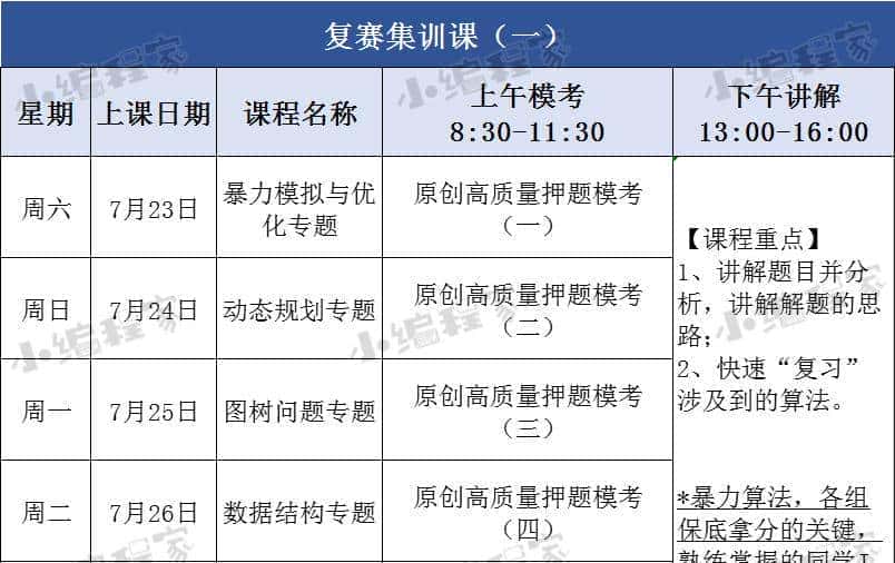 暑期课 | 2022CSP-J/S复赛集训