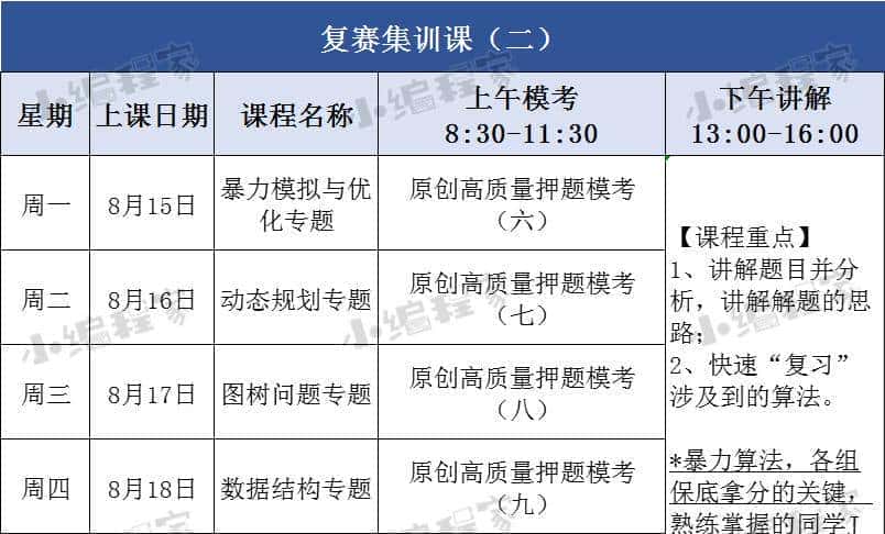 暑期课 | 2022CSP-J/S复赛集训