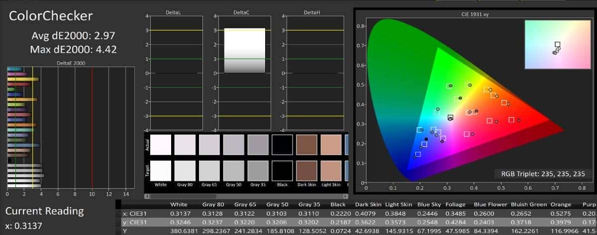 vivo NEX 3智能手机屏幕测评报告  「Soomal」