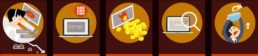 DDoS攻击成游戏行业最大噩梦 企业抗D之路在何方？