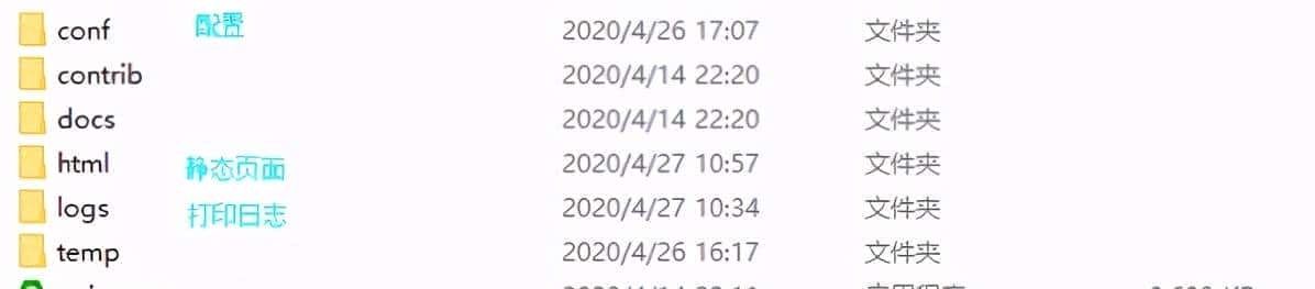 手把手教你nginx解决前端本地跨域问题 - 鹿快