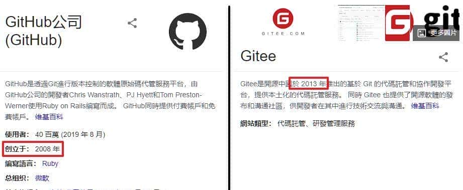 工信部出手后,码云能打爆全球最大的代码平台GitHub吗?