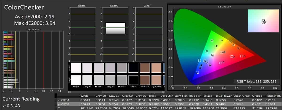 vivo NEX 3智能手机屏幕测评报告  「Soomal」