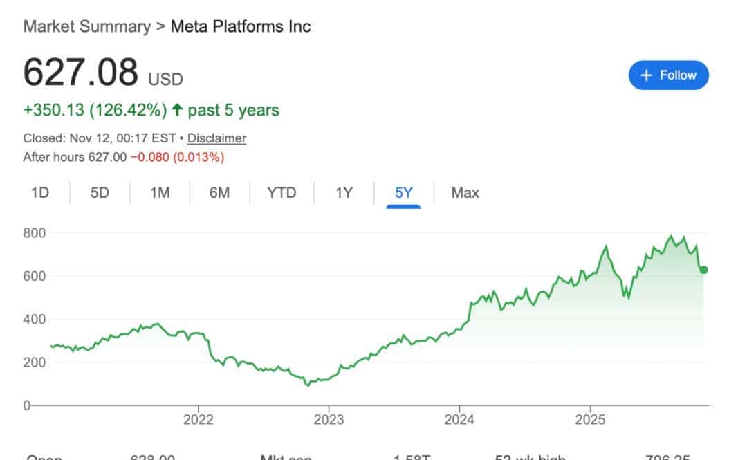 杨立昆出走，AI战略失焦， Meta怎么了？