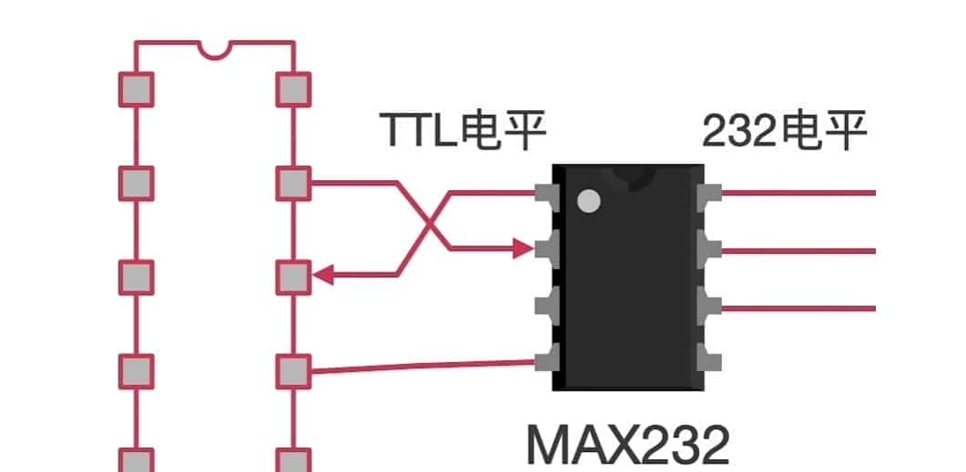 串口、232、485的区别，一文讲清楚！