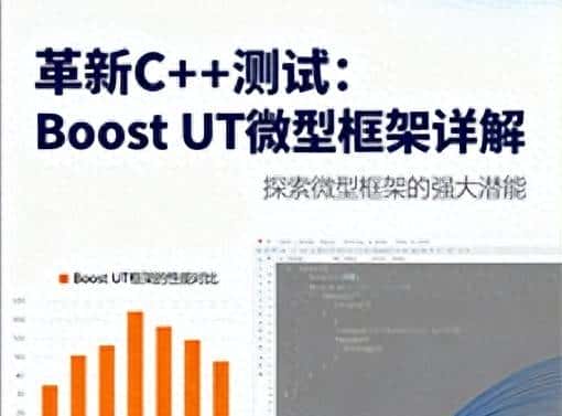 革新C++测试:Boost UT微型框架详解 - 鹿快
