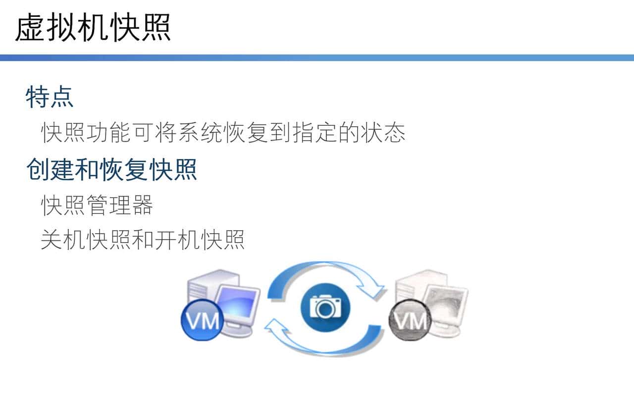 云计算学习体系-第一部分-第二节-使用VMware Workstation虚拟环境