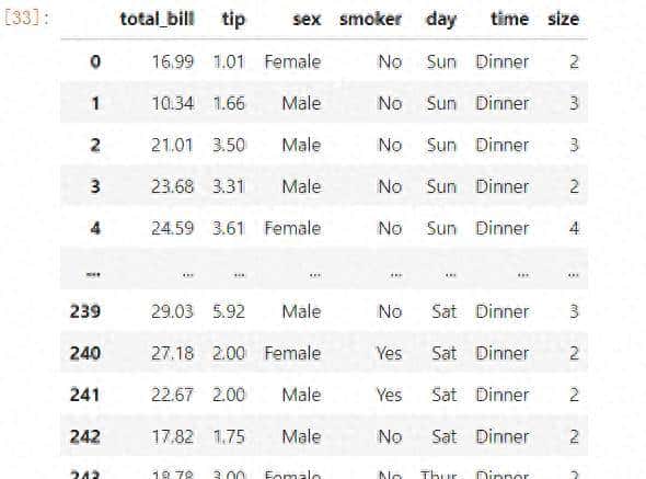 python机器学习:线性回归中的哑变量转换