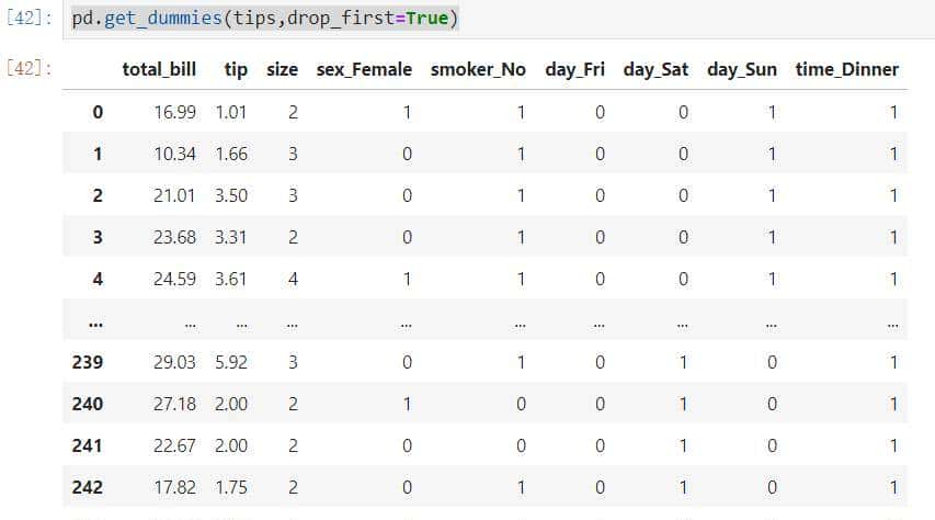 python机器学习:线性回归中的哑变量转换