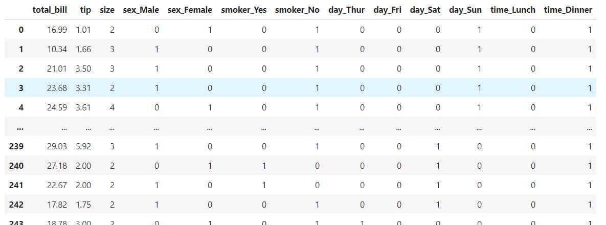python机器学习:线性回归中的哑变量转换