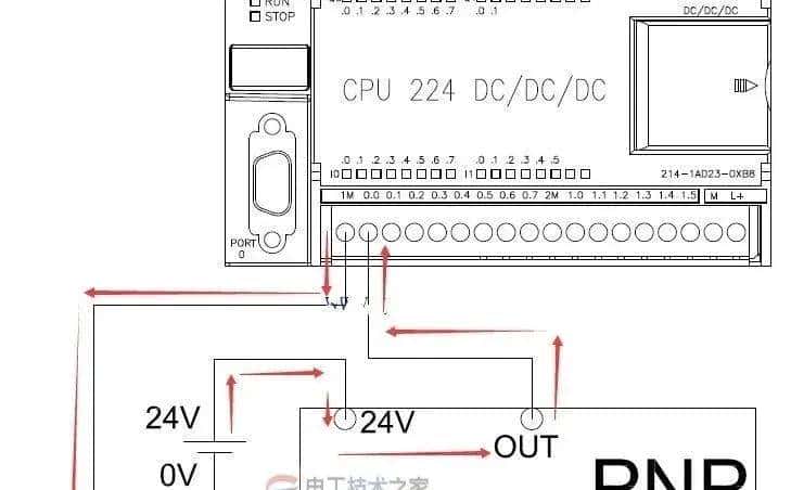 NPN与PNP传感器区别详解:PLC应用中如何选择?