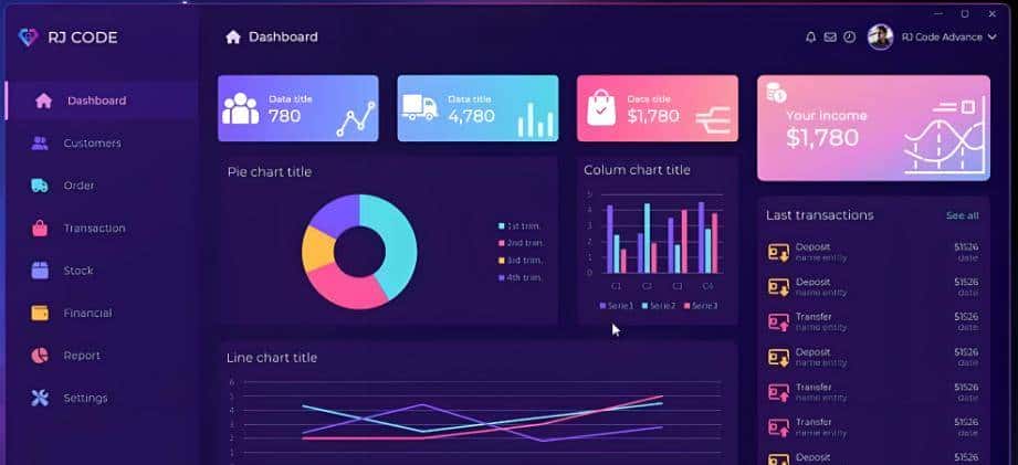 C# 4 大界面框架：Winform/WPF/Avalonia/Unity 谁能让你少加班？