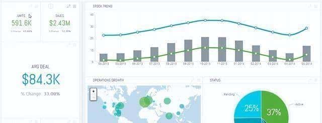 00后都在用的5个顶级报表工具:速速收藏不容错过!