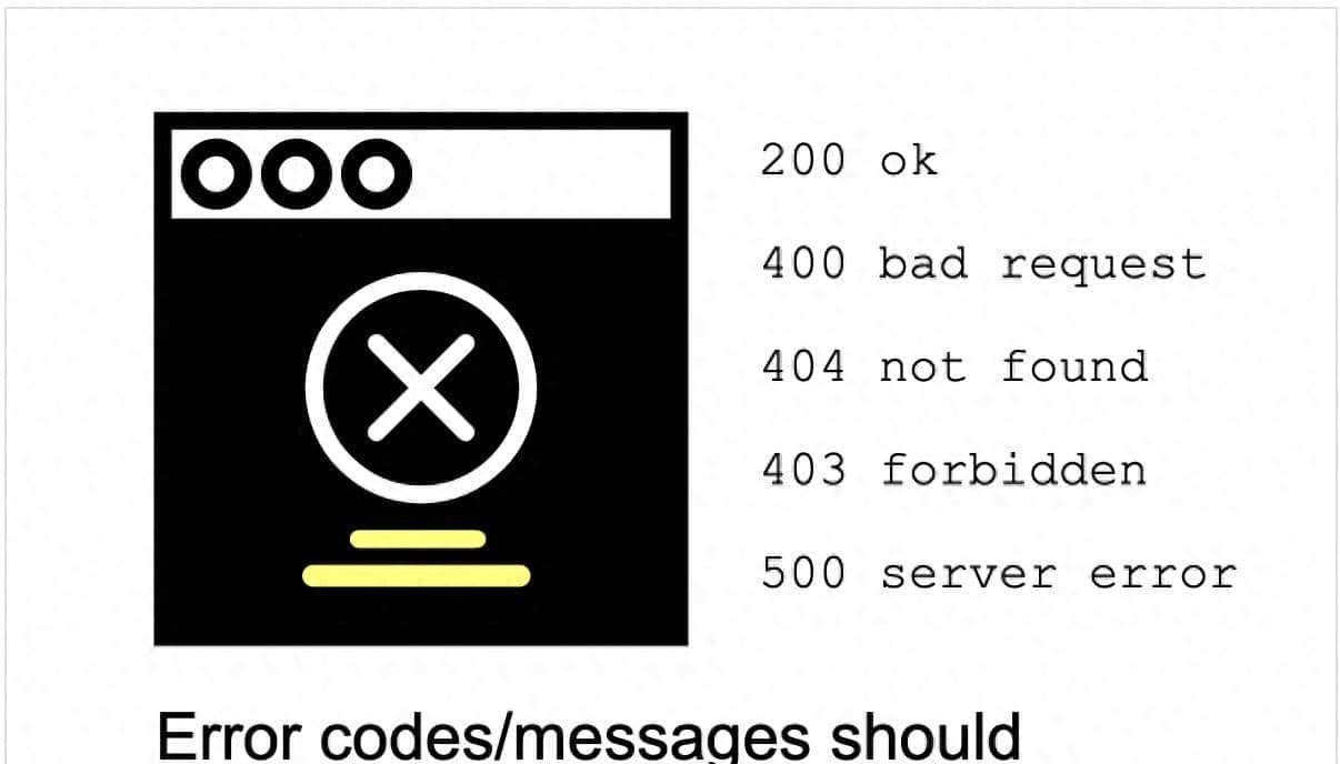 API状态和错误码 - 鹿快
