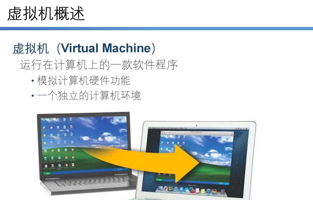 云计算学习体系-第一部分-第二节-使用VMware Workstation虚拟环境