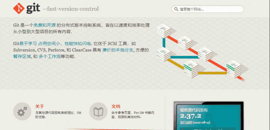 仓颉示例代码提交gitCode代码仓步骤详细(https) - 鹿快