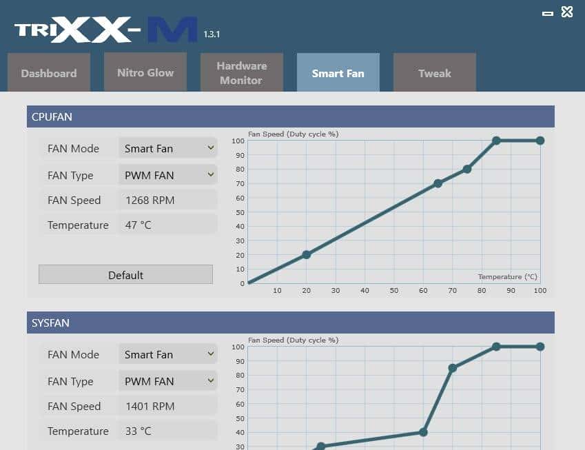 蓝宝石AMD RADEON Pulse 脉动 B650M WIFI主板评测:能打能超的性价比之王