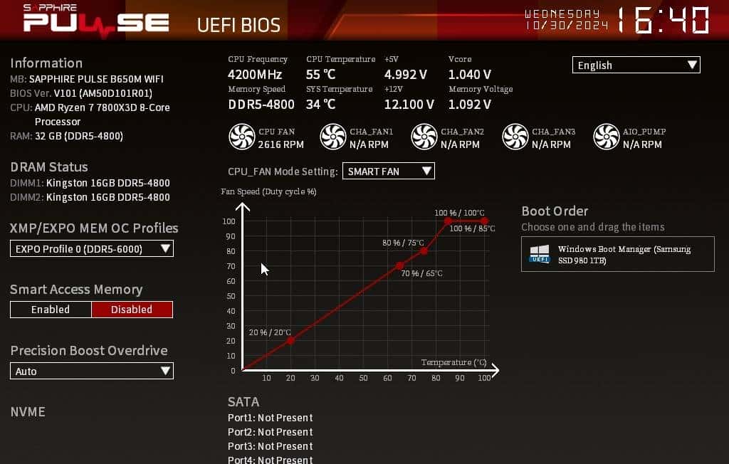 蓝宝石AMD RADEON Pulse 脉动 B650M WIFI主板评测:能打能超的性价比之王