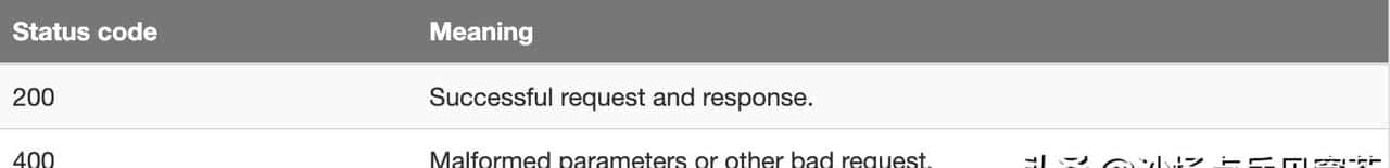 API状态和错误码