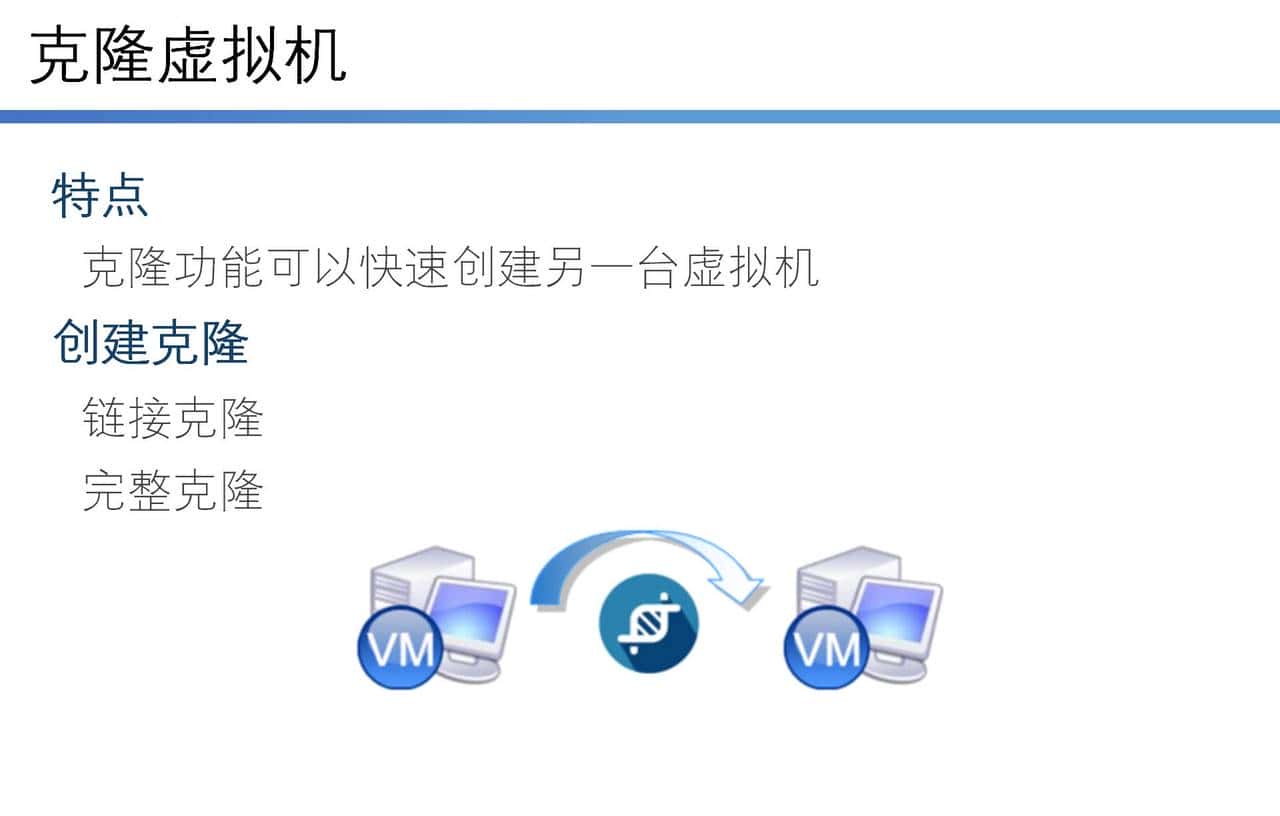 云计算学习体系-第一部分-第二节-使用VMware Workstation虚拟环境