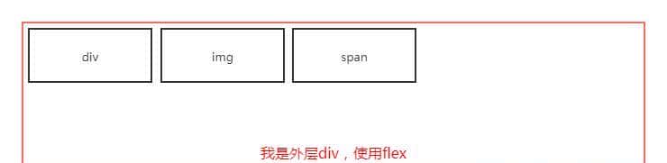 CSS：前端必会的flex布局，我把布局代码全部展示出来了 - 鹿快