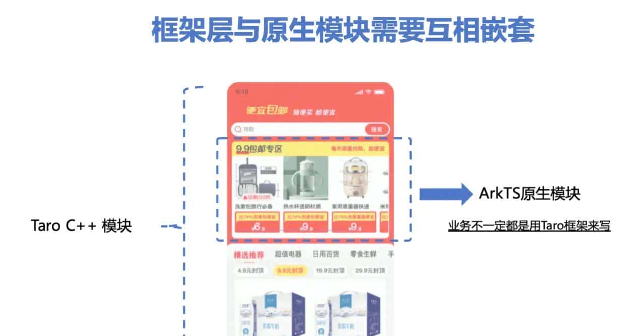京东正式开源Taro on HarmonyOS C-API 版本，为鸿蒙应用跨端开发提供高性能框架
