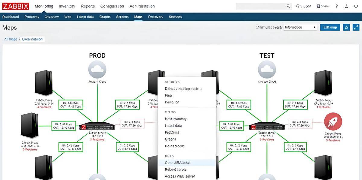 Prometheus VS Zabbix