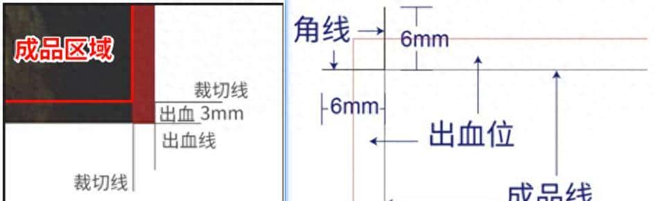 一些印刷知识 - 鹿快