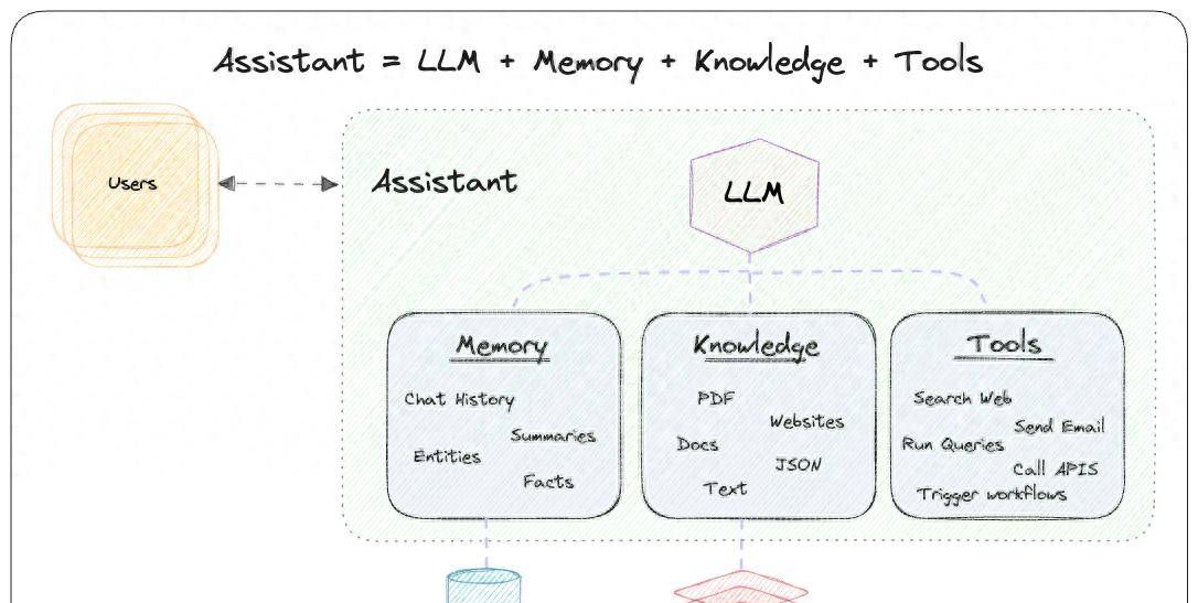 每月 GitHub 探索|提升开发效率与创意的 12 个优质项目 - 鹿快