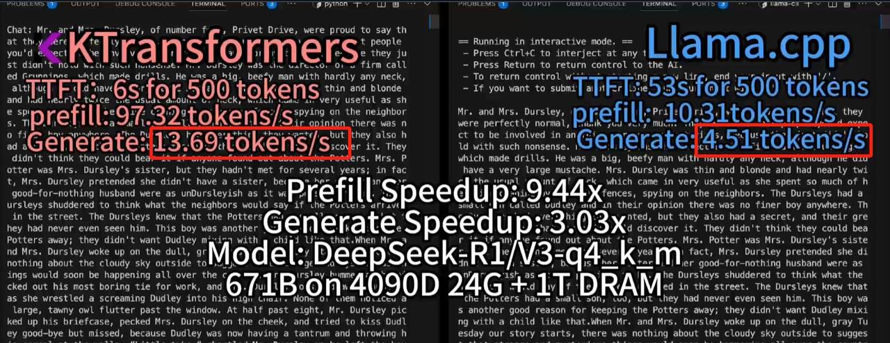 DeepSeek R1 低成本本地部署方案介绍——Ktransformers+Unsloth