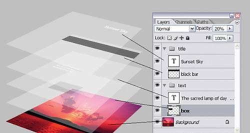 PS入门需要掌握软件图层中的基础知识 - 鹿快