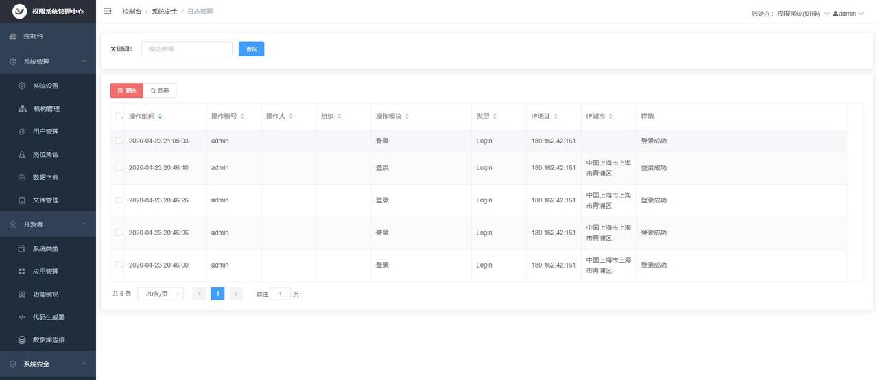 学习简单、功能强劲、易扩展的快速开发框架并附送权限管理功能