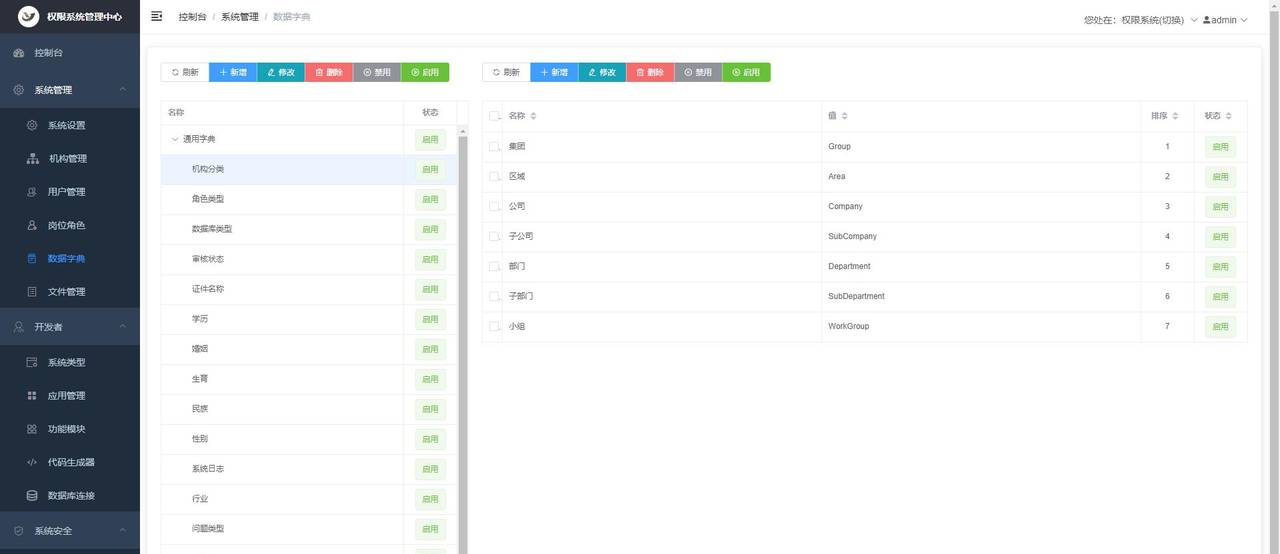 学习简单、功能强劲、易扩展的快速开发框架并附送权限管理功能