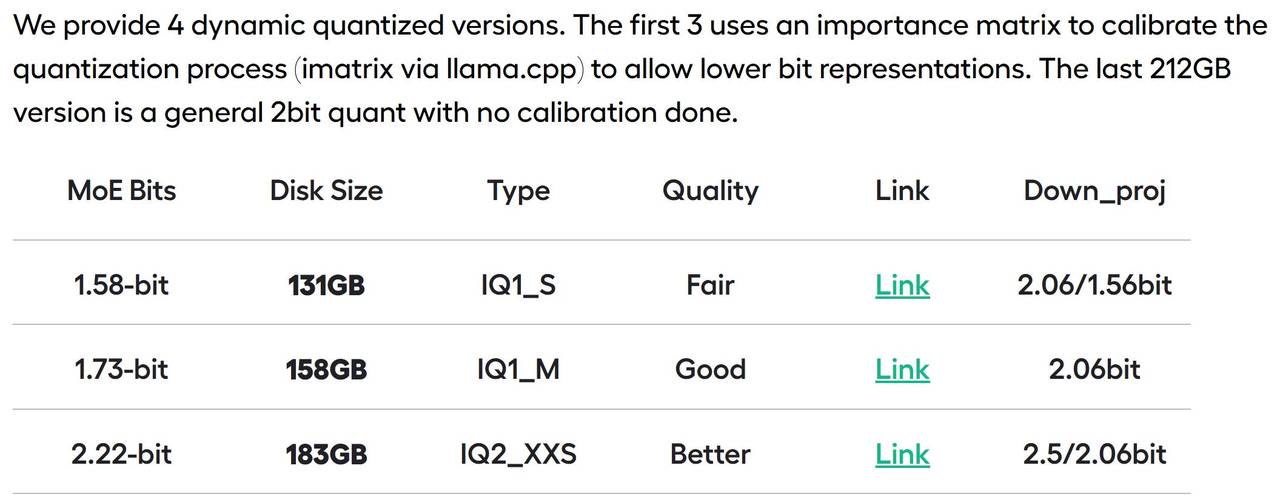 DeepSeek R1 低成本本地部署方案介绍——Ktransformers+Unsloth