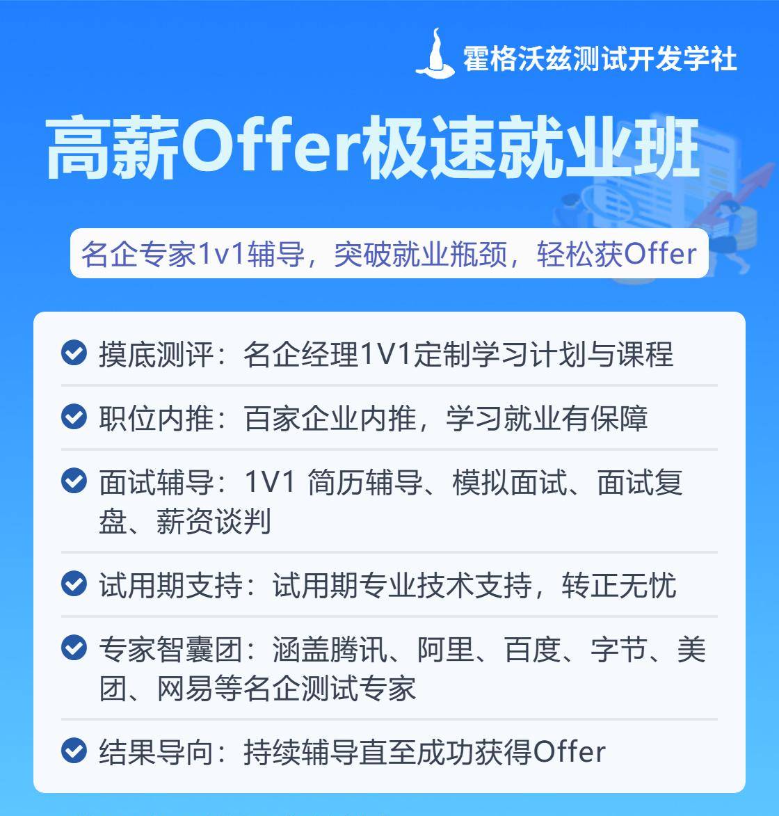 软件测试学习笔记丨Selenium 多frame切换