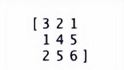 神经网络基础篇四