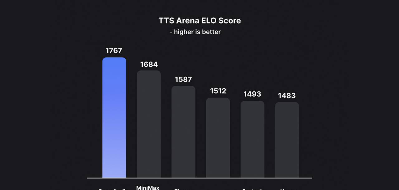 Github每周项目 10月19日-10月26日