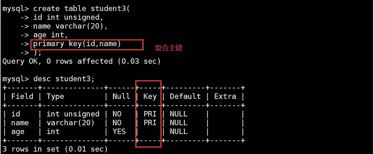 在 MySQL 中,不推荐使用 UUID(通用唯一标识符)或雪花ID作为主键 - 鹿快