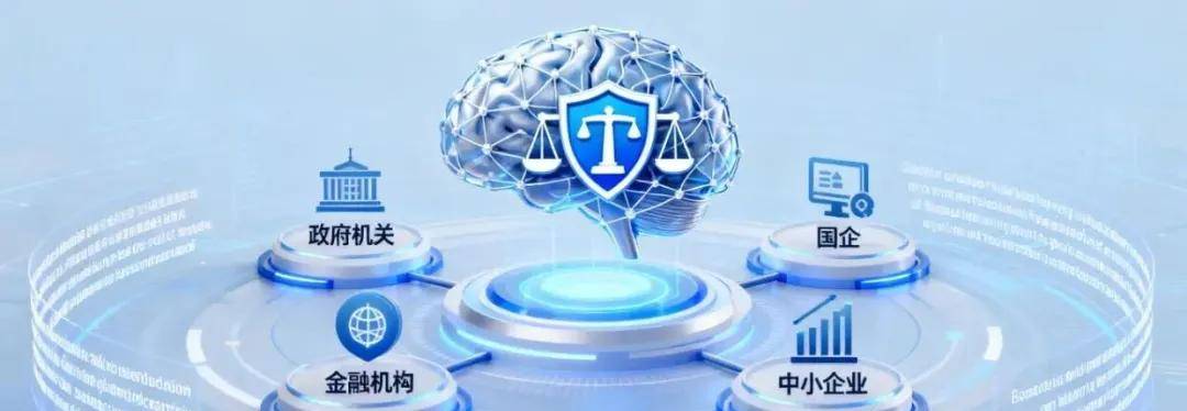 企业合规风控AI研判系统建设清单及预算