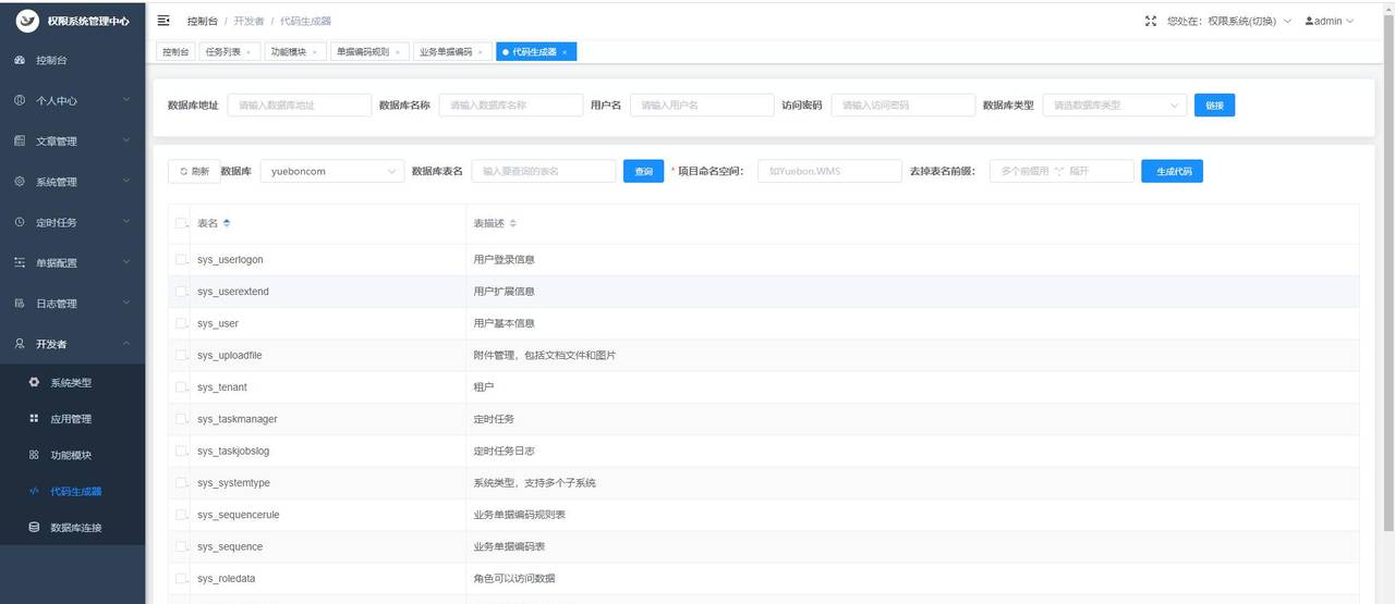 学习简单、功能强劲、易扩展的快速开发框架并附送权限管理功能