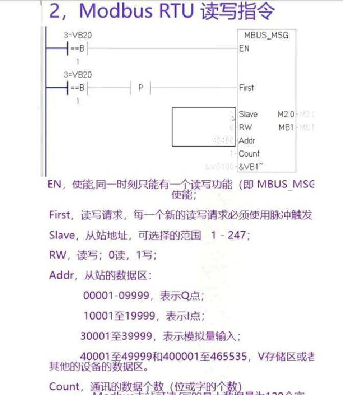 SmartPLCModbusRTU通信总失败？4条核心指令讲解，新手轻松掌握