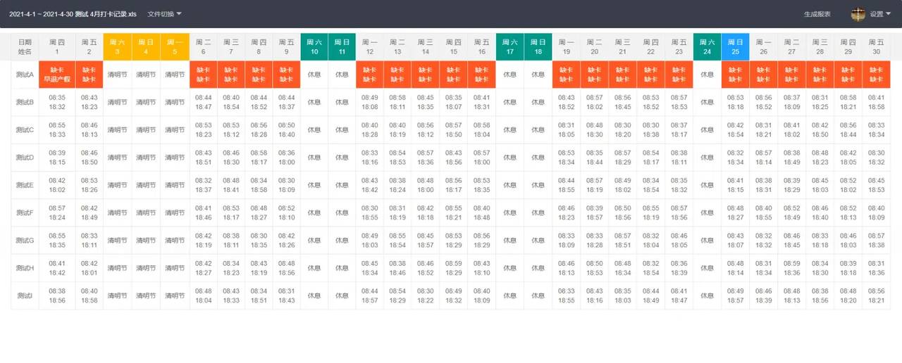 node(koa2+ejs) 通过 node-xlsx xlsx-style xlsx 生成带有格式的 excel