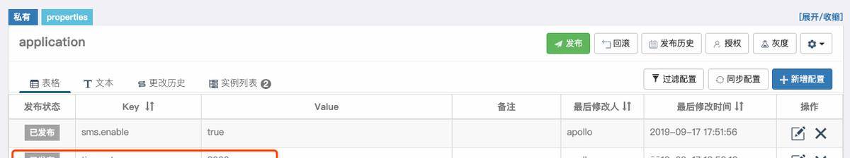 Apollo配置中心零基础入门到实战