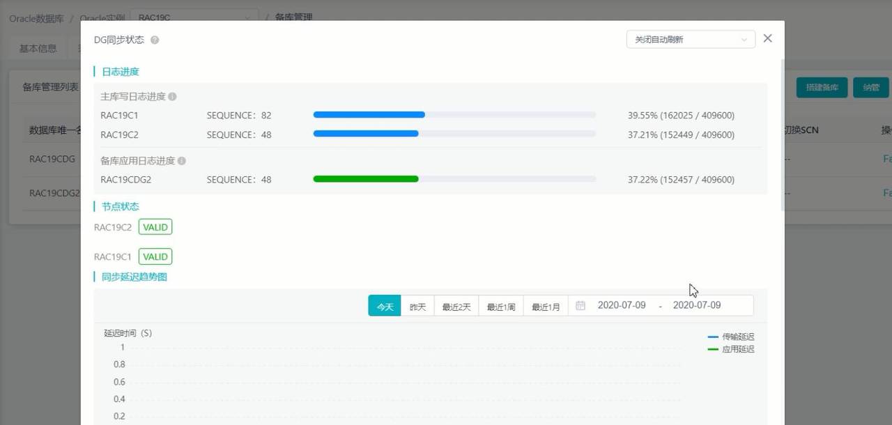 Oracle如何进行高可用管理?