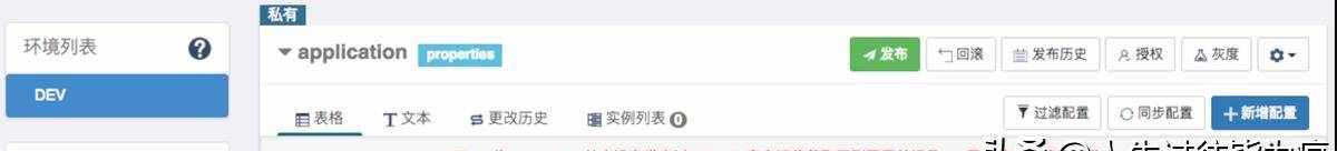 Apollo配置中心零基础入门到实战